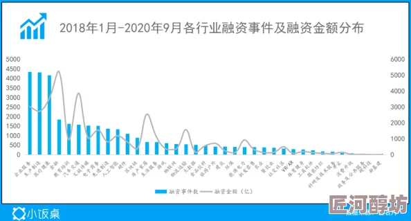 中美一级片惊爆信息：最新研究揭示两国在科技领域的竞争加剧或将影响全球经济格局与未来发展方向