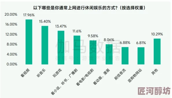 最新消息＂一级做a爱过程免费视＂成人影片行业面临新挑战，网络安全问题日益严重，观众隐私保护成为焦点