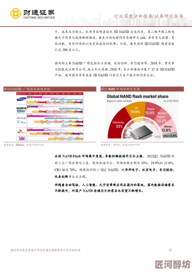 久久国产精品久久久久久久久积极向上健康生活方式