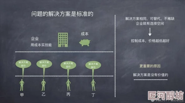 控制技能运用策略：深度剖析其对阵容构建与通关效率的重要性分析