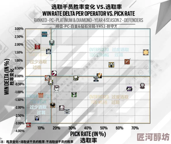 控制技能运用策略：深度剖析其对阵容构建与通关效率的重要性分析