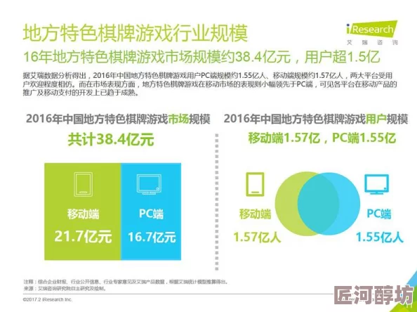 国产在线干惊爆信息：全新平台上线引发用户热潮多项功能颠覆传统体验让你欲罢不能快来体验吧