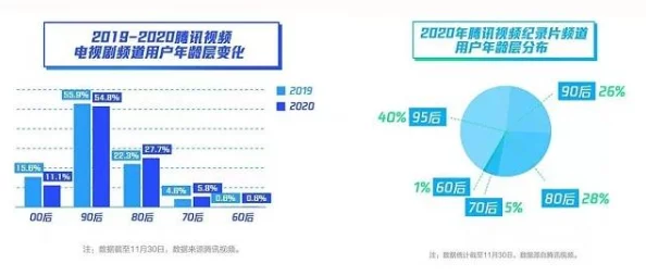 国产在线观看福利一区二区网友推荐这个平台提供丰富的影视资源更新速度快画质清晰非常适合喜欢追剧的朋友们使用体验极佳