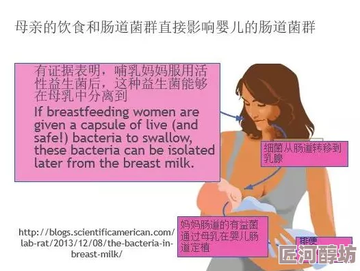 孕妇奶水和白浆乱喷在线观看最新研究表明母乳喂养对婴儿健康有显著益处