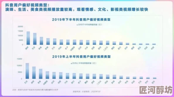 国产视频a区热度飙升用户量激增引发行业关注多平台争相推出相关内容吸引年轻观众参与互动