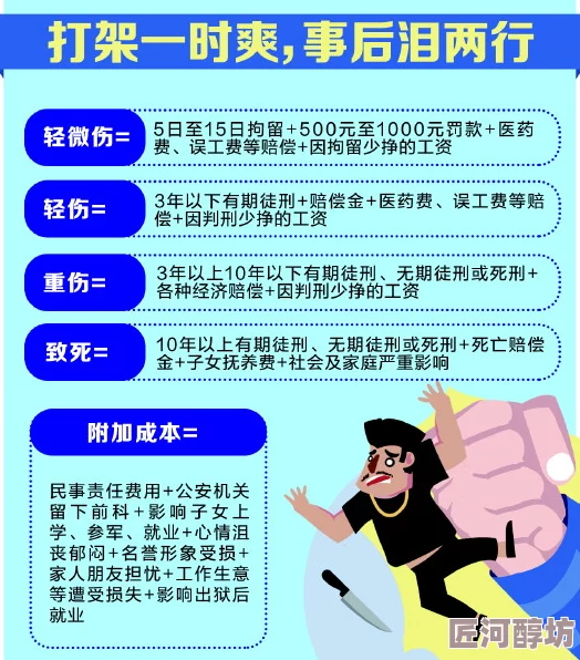 男宿舍里的呻吟h最新进展消息显示该事件引发广泛关注，相关部门已介入调查并对涉事人员进行处理，后续情况将持续更新