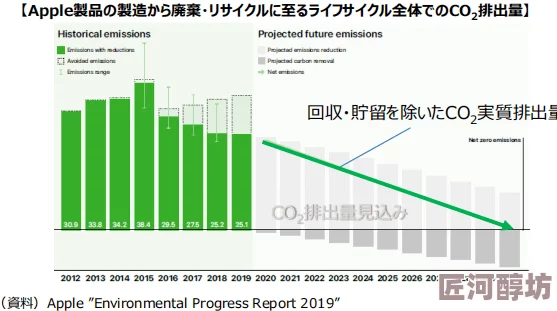 男男日本h无遮挡全彩漫画推广健康性教育和多元文化理解