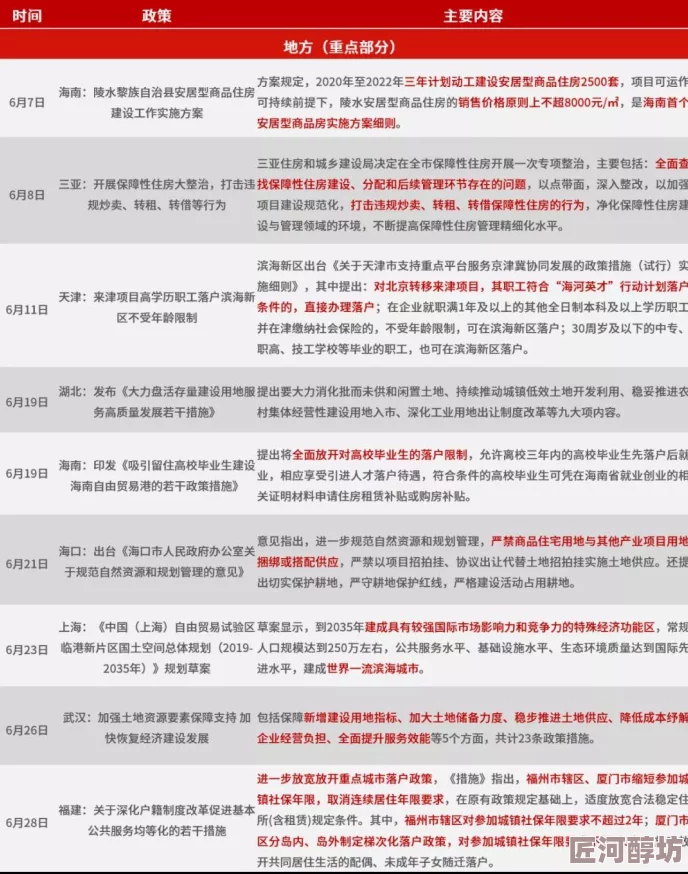 最新消息＂国产a级黄色毛片＂国产A级黄色毛片市场监管趋严平台加强内容审核力度