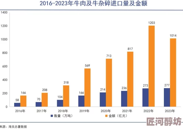 国产日产精品久久久久快鸭近日在市场上取得了显著进展，销量持续攀升并受到消费者的广泛好评，预计将进一步扩大生产规模