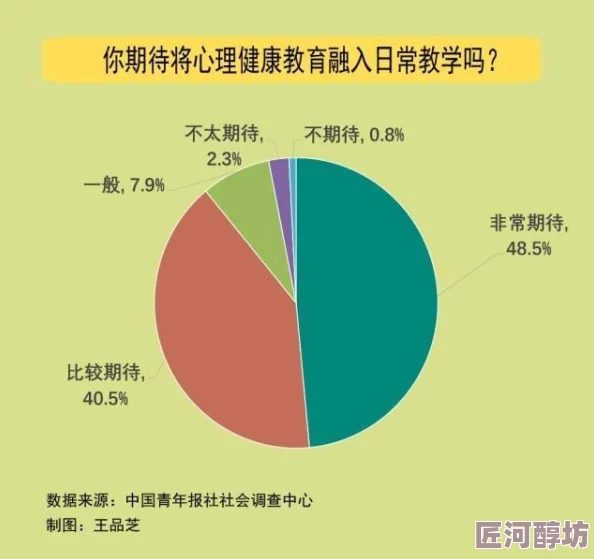 免费黄色大全引发热议网友纷纷讨论内容丰富多样是否会影响青少年心理健康成为社会关注焦点