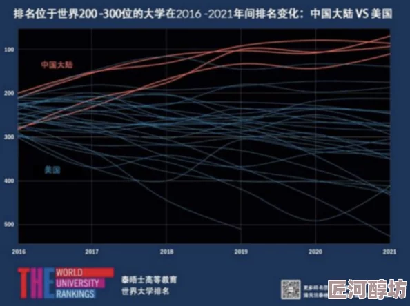 亚洲成a人片在线观看www流畅全新平台上线引发热议用户体验大幅提升让人欲罢不能