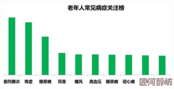 久久99精品国产99久久6男男最新研究表明男性健康新趋势