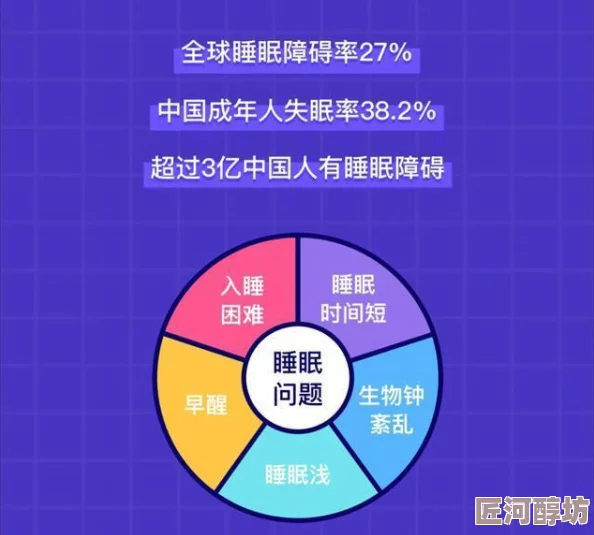 久久久国产在线最新研究表明观看视频有助于缓解压力和改善睡眠质量