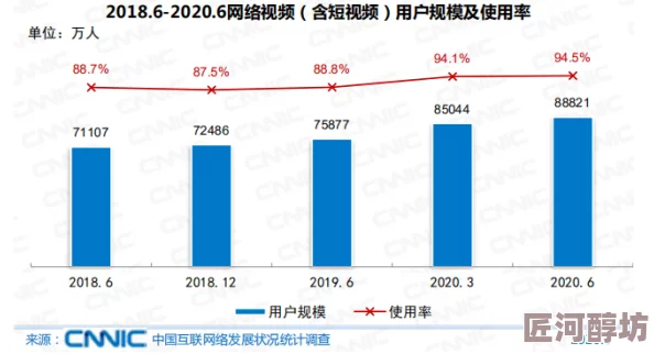 欧美国产精品最新进展消息：随着市场需求的增加，欧美地区的高端品牌纷纷推出新系列以吸引年轻消费者的关注