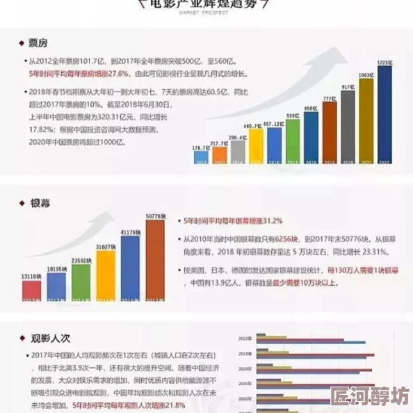 国产一区二区三区高清助力影视行业发展推动文化传播让更多观众享受高品质视听盛宴共同见证中国影视的辉煌未来