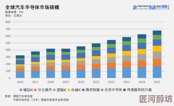 最新消息＂国产一级黄色片子＂国产一级黄色片子市场监管趋严平台加强内容审核力度