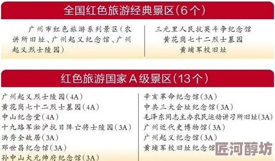 2021国产精品一区二区在线最新进展消息：随着技术的不断更新和市场需求的变化，相关产品在性能和用户体验上取得了显著提升