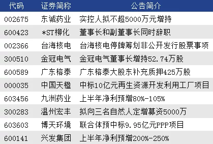 一道本在线伊人蕉最新进展消息：该平台近期推出了全新功能，旨在提升用户体验并增加互动性，吸引更多用户参与