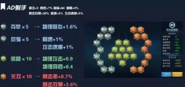 王者荣耀高手必备：深度解析铭文搭配技巧与实战应用攻略