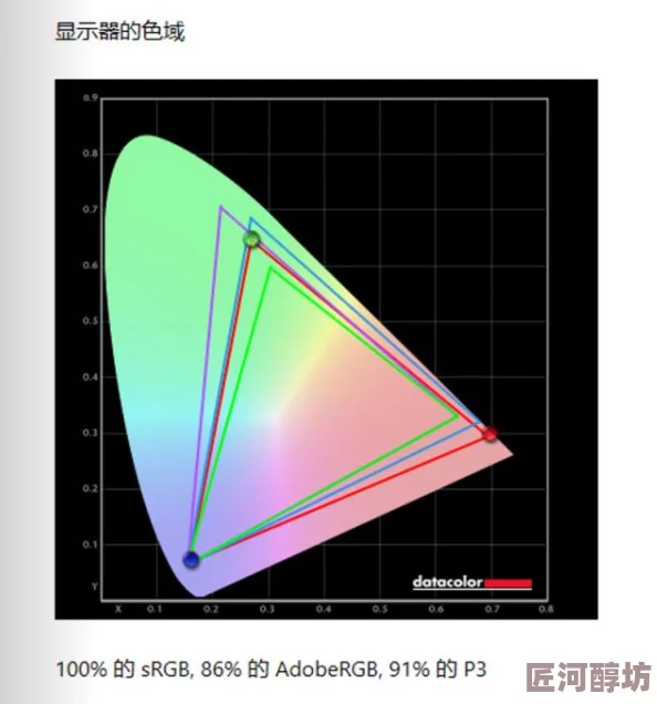 国产超91网友推荐这款国产超91在性能和性价比上都表现出色非常适合追求高品质的用户选择它绝对不会失望