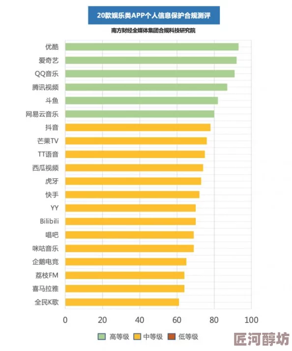 免费看污片的网站引发热议网友纷纷讨论其合法性与安全性专家提醒用户注意个人信息保护和网络安全风险