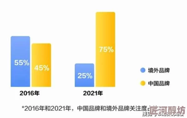 国产精品人人爽人人做我的可爱近日发布了全新系列产品，受到了消费者的热烈欢迎，销量持续攀升，品牌影响力不断增强