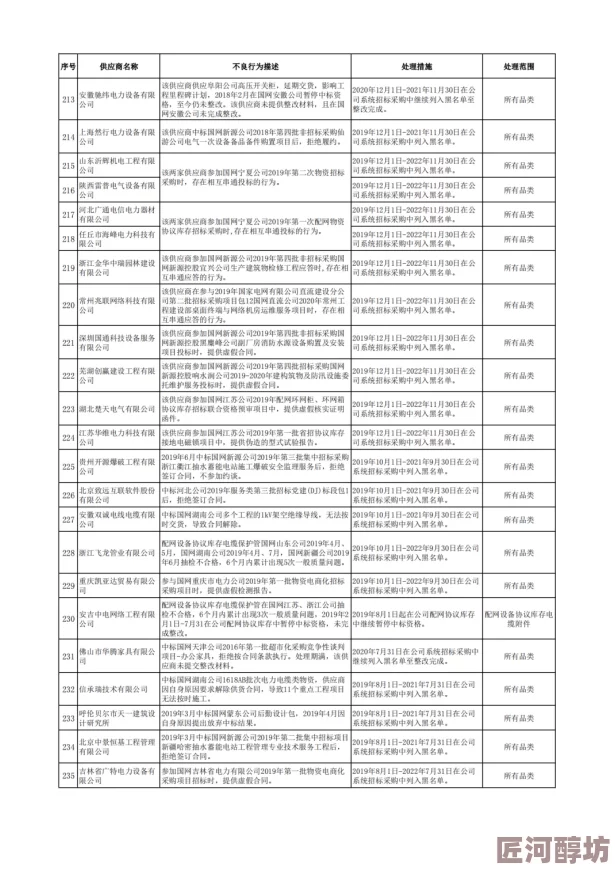 97超频国产在线公开免费视频近日引发热议，众多网友纷纷分享观看体验，讨论内容丰富多样，吸引了大量观众关注