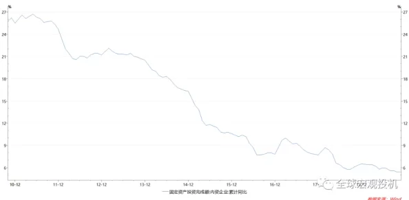 亚洲综合一区二区最新研究显示区域经济增长强劲势头显著