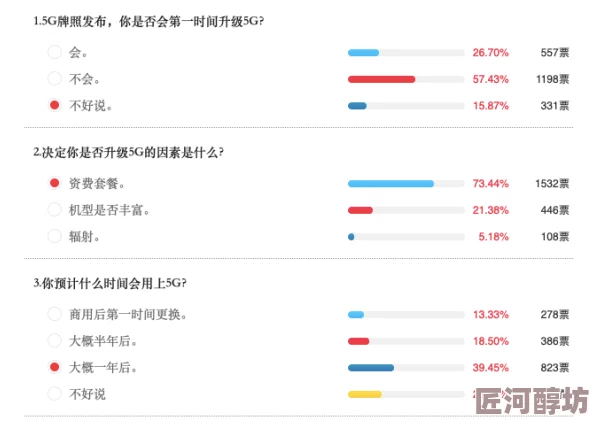 91精品福利手机国产在线近日推出新版本，新增多项功能提升用户体验，并加强了内容审核机制以确保安全性