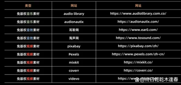 2023年最新消息a4yy私人毛片资源更新情况及观看指南