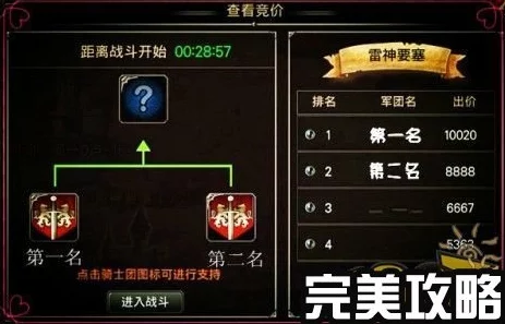 深度解析《王者之剑2》骑士团系统：玩法功能全面介绍与攻略指南