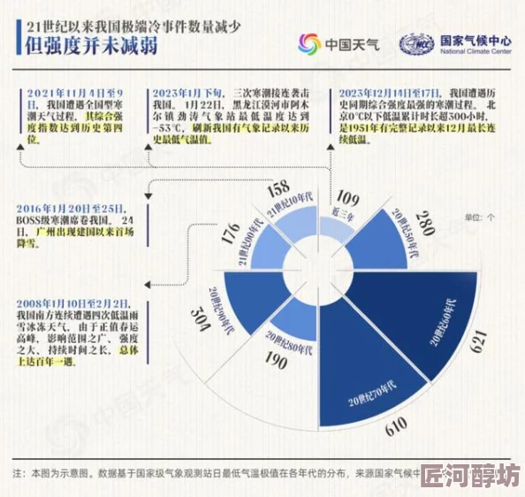 久久综合综合久久：全球气候变化加剧各地极端天气事件专家呼吁加强国际合作应对环境挑战