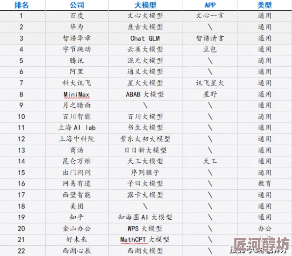 国产不卡在线蜜最新进展消息：该项目已进入试运行阶段，预计将在未来几个月内正式上线，为用户提供更流畅的观看体验