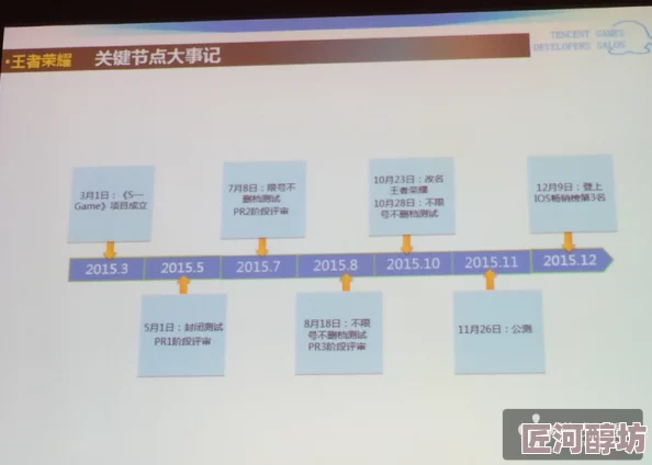 国产一级毛片卡引发热议用户反馈良好多款产品齐上阵市场竞争加剧消费者选择更加丰富