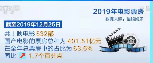 99精品国产兔费观看66最新进展消息引发广泛关注相关内容持续更新请密切留意后续报道与动态