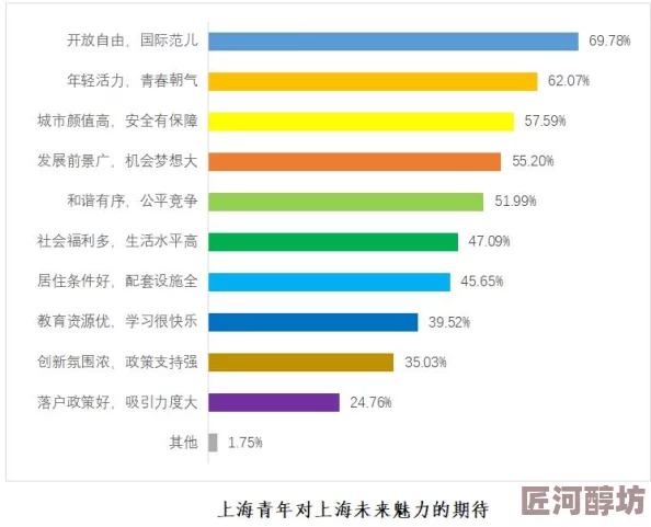 性做爰视频在线观看免费健康生活方式指南：如何保持身心健康和积极的生活态度