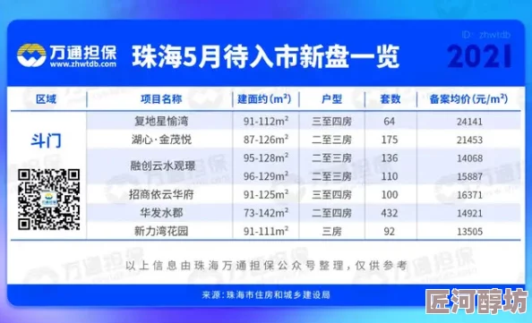 最新消息＂日韩一级黄色影片＂日韩一级黄色影片市场持续火爆，观众热情不减，新作频出