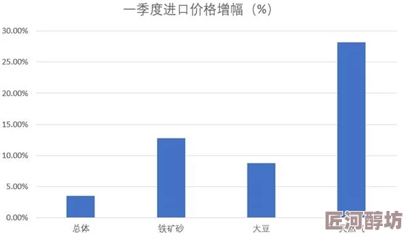 亚洲啊啊啊啊啊震撼消息！最新研究显示亚洲经济增长速度超预期各国合作将引领全球复苏新潮流