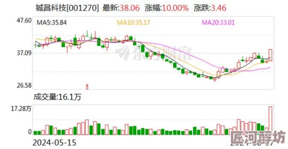 2019久久久最新精品近日发布了全新系列产品，结合现代科技与传统工艺，受到了消费者的广泛好评与关注