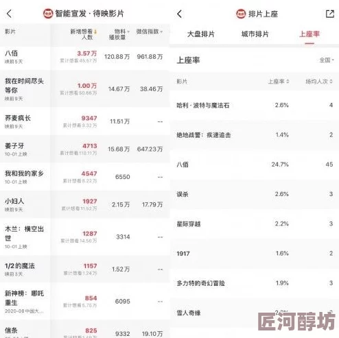 99国产福利视频区近期推出多部新片吸引观众关注内容丰富题材多样成为网友热议焦点