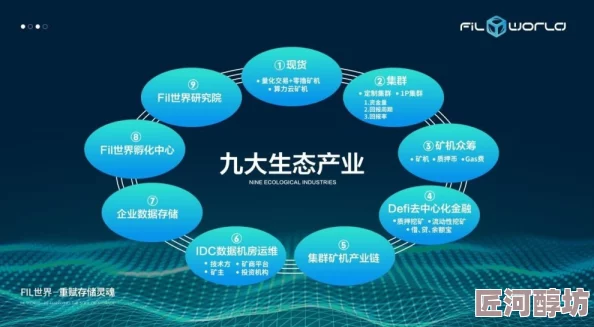 伊甸园计划惊爆信息：全球首个自给自足生态系统即将启动，科学家称或彻底改变人类未来生活方式