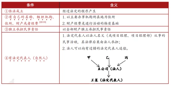 一级黄色大片儿最新进展消息：该影片因涉嫌违反相关法律法规被多地影院下架并受到监管部门的调查与处罚