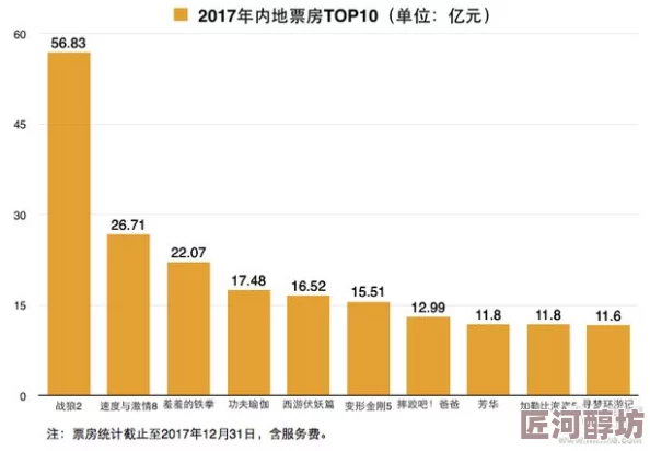 国产A级网站最新进展消息：多项新政策出台推动国内网站建设与内容创新，提升用户体验和安全性