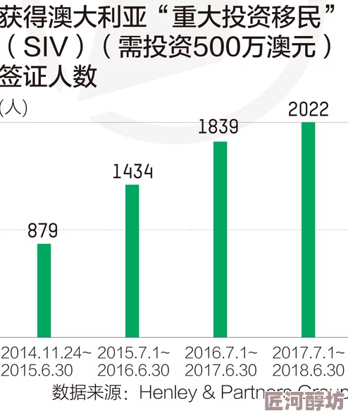 全亚洲最大免费福利网站曝光背后团队竟是高材生