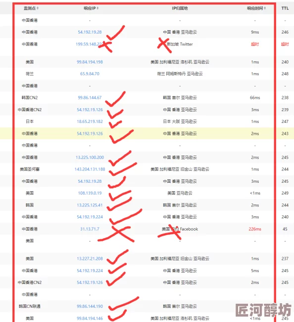 日韩一区二区在线导航视频网站最近爆料称该网站将推出全新界面和用户体验优化，提升观看流畅度