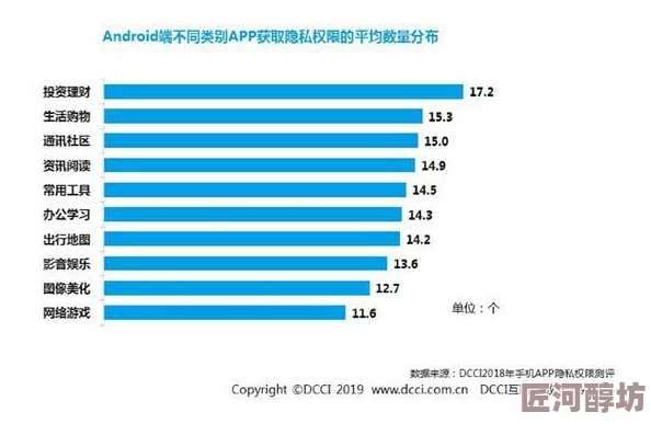 在线观看网站污惊爆信息：最新调查揭露多个平台存在大量不良内容用户隐私泄露风险引发广泛关注