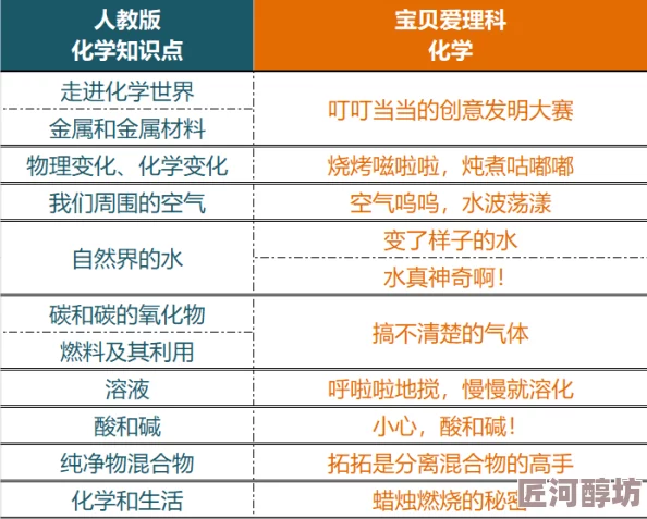 成年超爽网站通过提供丰富的知识和积极向上的内容，帮助用户提升自我，实现个人成长与发展，传递正能量与快乐生活的理念