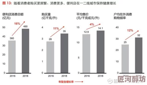 国产精品日韩惊爆信息：最新潮流趋势引领时尚界风向标，年轻消费者热衷追捧的品牌和产品层出不穷