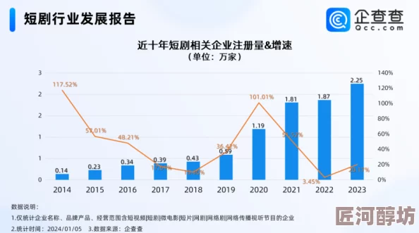 伦爱爱网爽妇网最新进展消息平台用户数量持续增长并推出新功能以提升用户体验吸引更多年轻用户加入