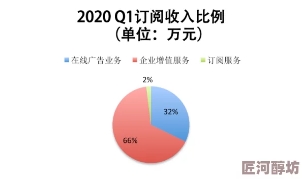 色色网网网用户评价称其内容丰富但广告过多影响体验